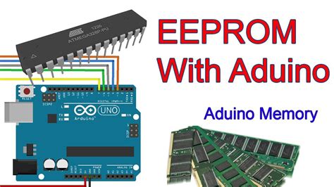 arduino memory|arduino free memory.